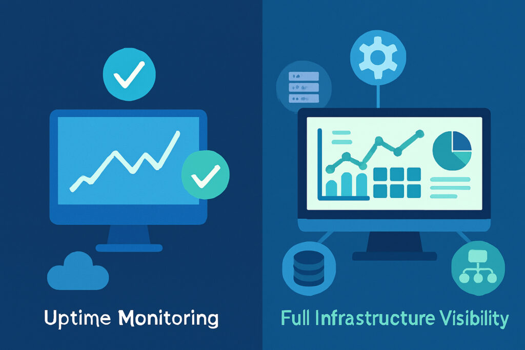 Uptime Monitoring vs Full Infrastructure Visibility